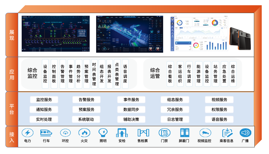 1724046723601885.png 綜合監(jiān)控_畫板 1.png