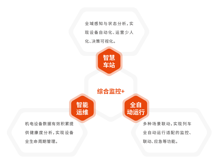 1724046745893641.png 綜合監(jiān)控-02.png