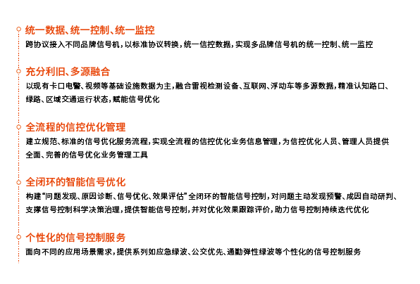 （一）統(tǒng)一信控平臺解決方案-02.png