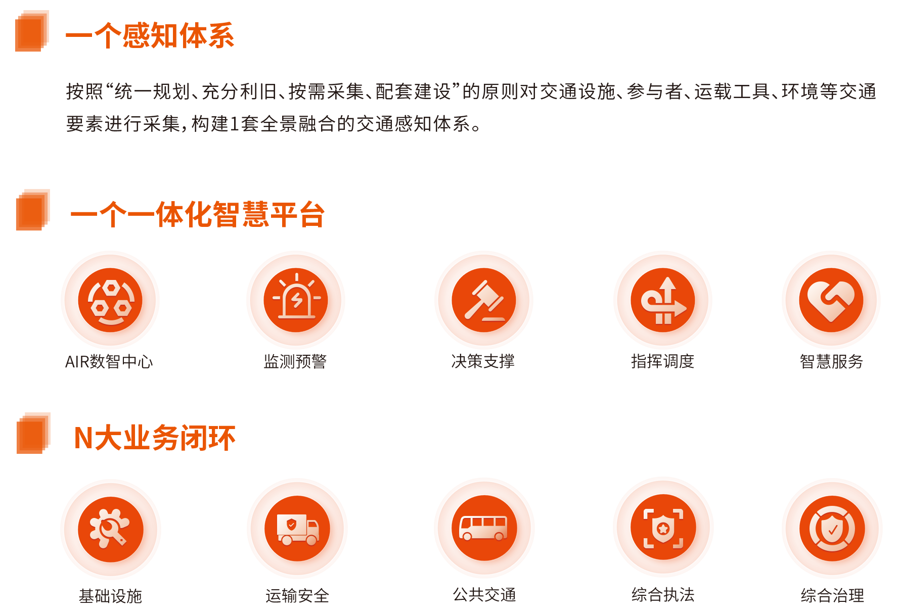 1724314976338487.png 智慧交通運輸一體化-1.png