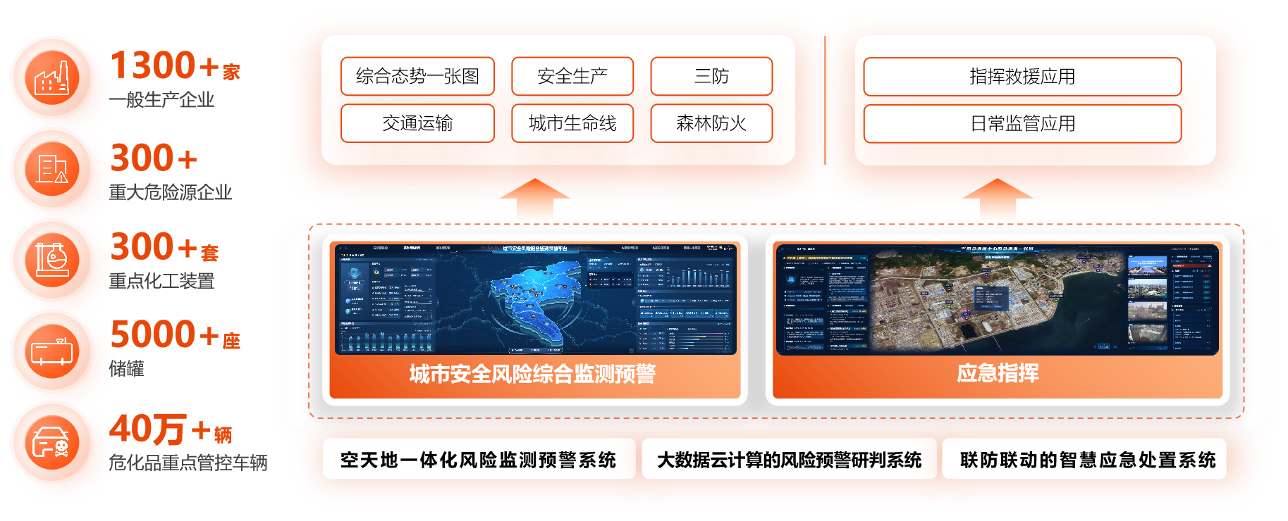 應急管理1.png
